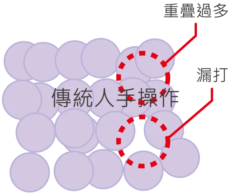Lutronic Clarity II 智能激光脫毛 1