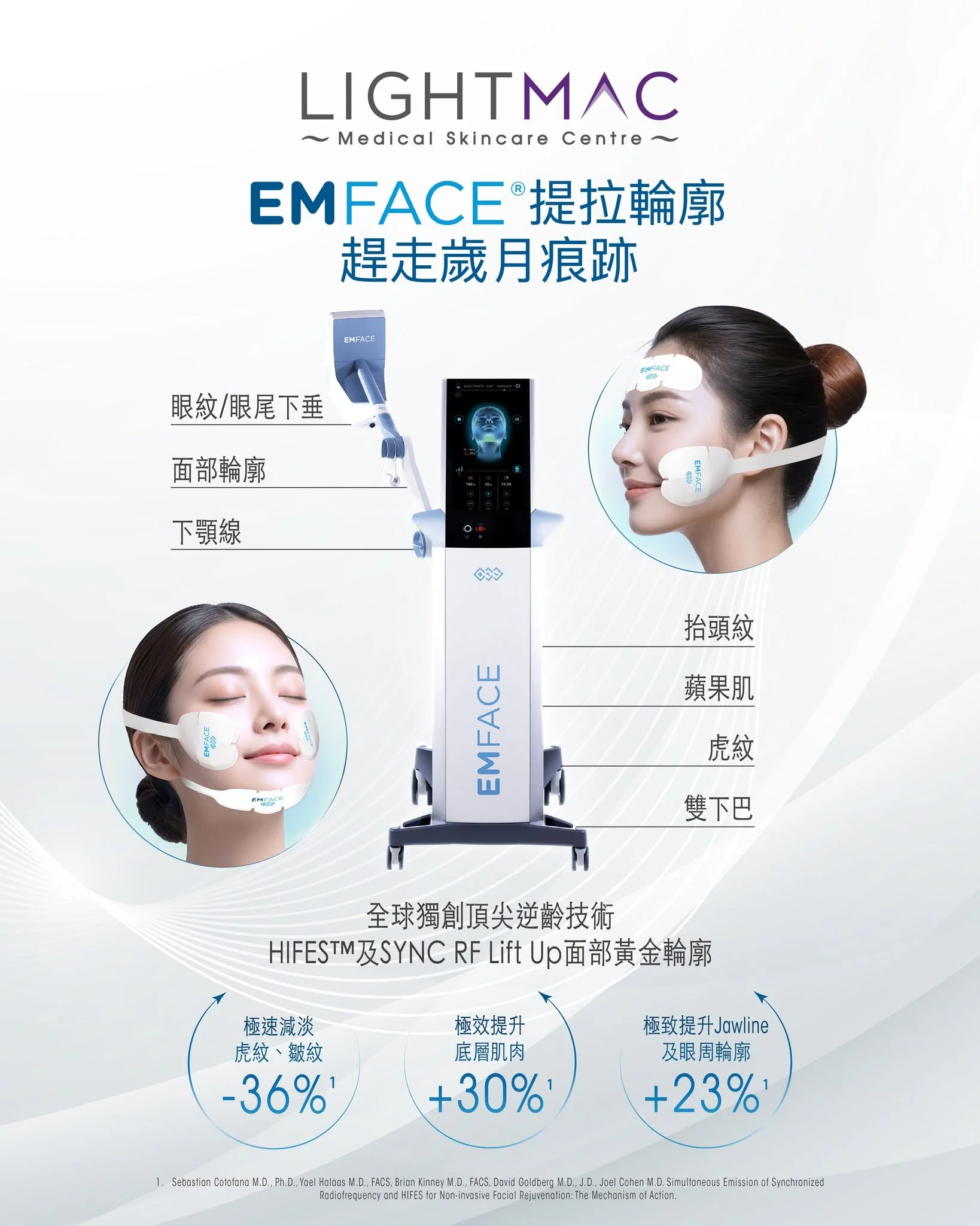 EMFACE® Total Facial Lifting