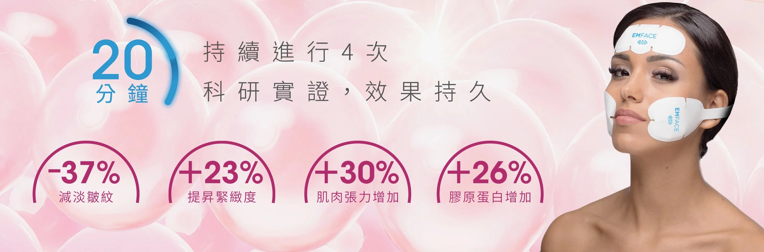 EMFACE® 全面緊緻提升療程 1